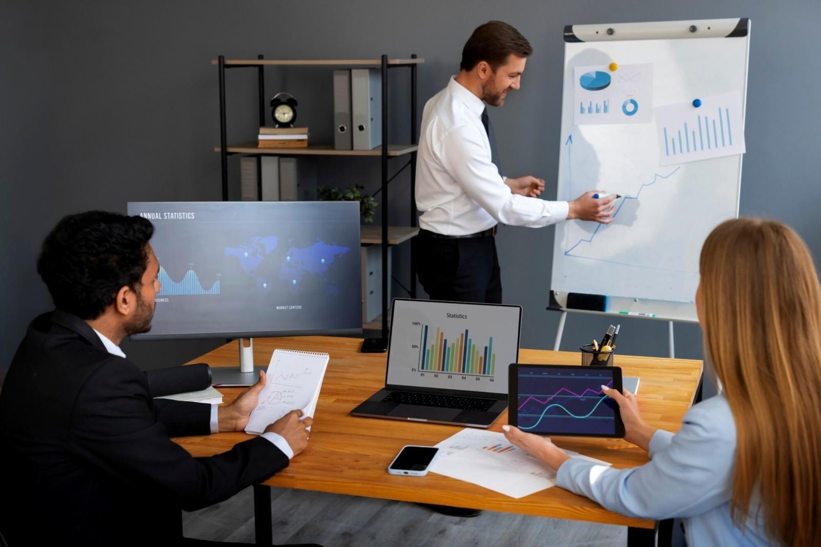 Financial data analysis workspace